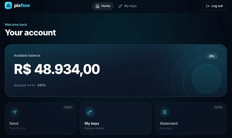 PixFlow dashboard showing account balance and navigation